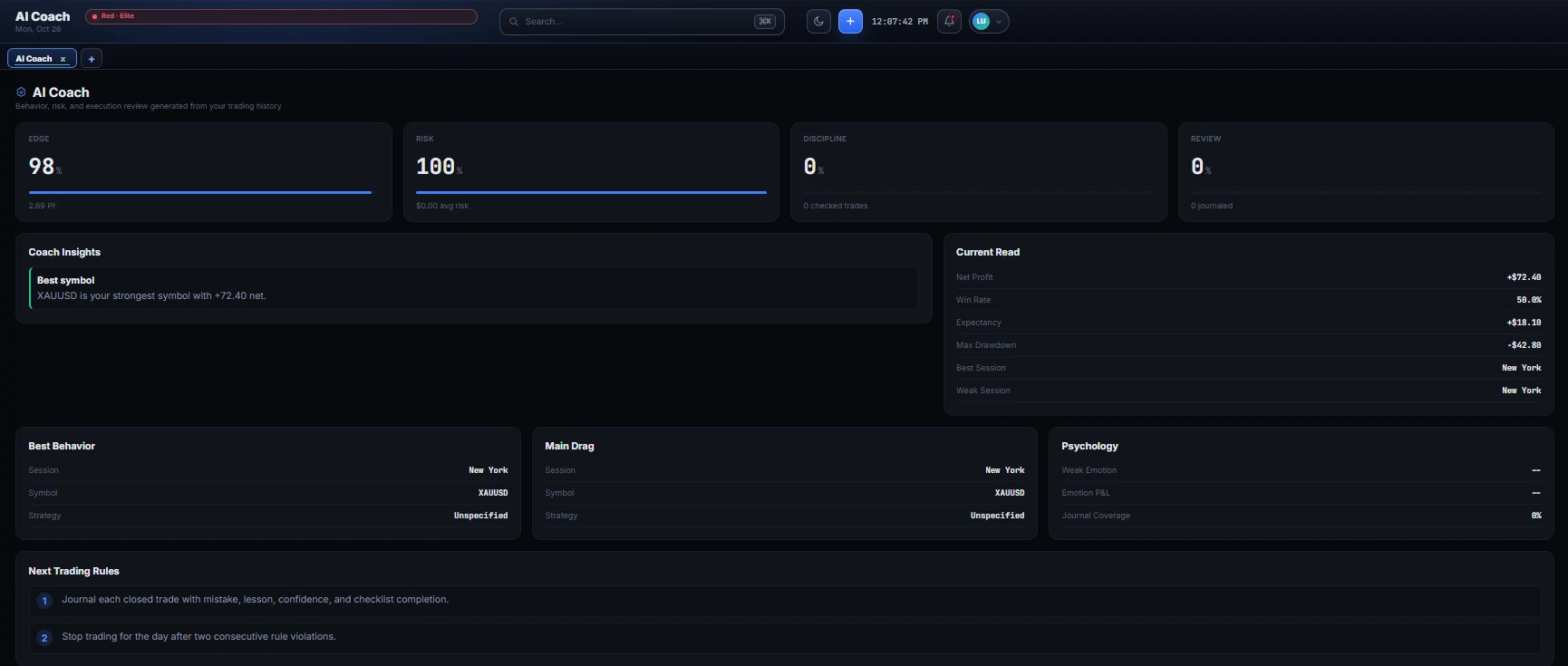 AI Coach scores and insights (demo workspace)