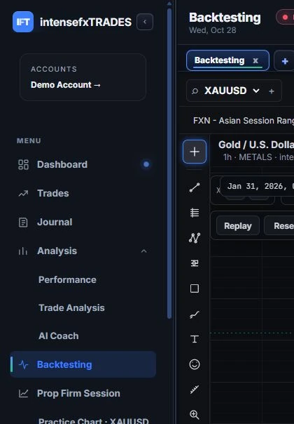 Drawing toolbar beside the chart